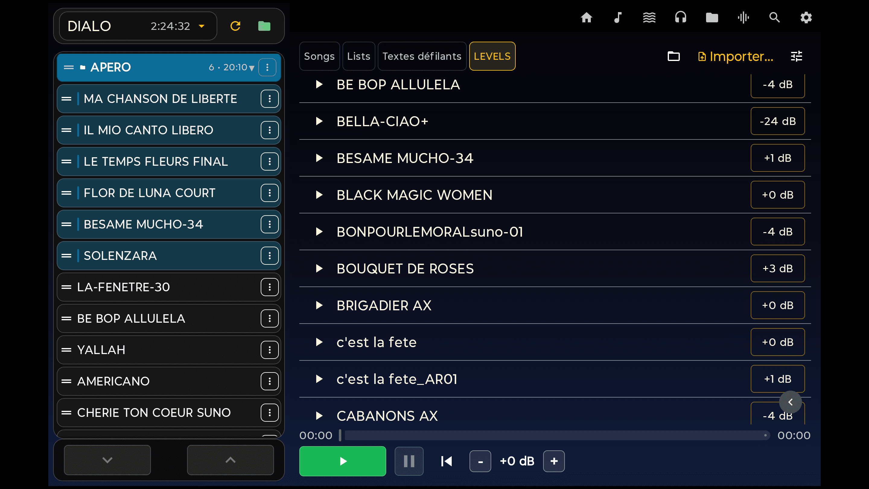 Organisation des playlists et des niveaux des morceaux dans MusiMio